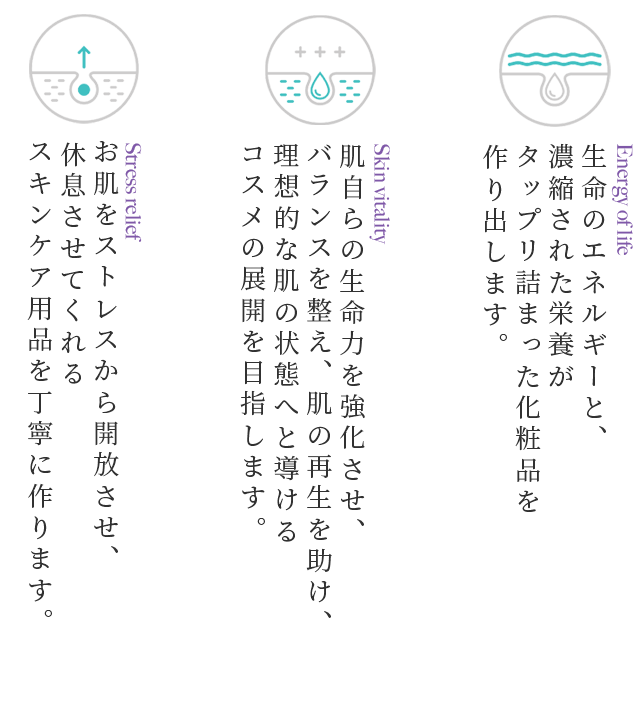 コンセプト