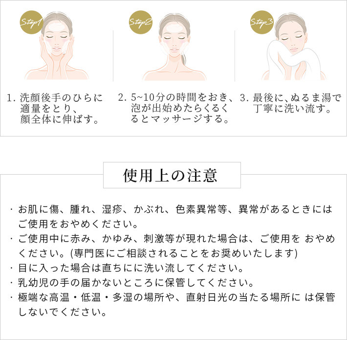 使用上の注意